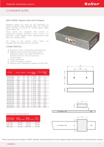 MAGNETIC SEPARATING SYSTEMS: NEODYMIUM PLATES