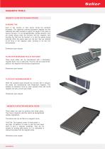 MAGNETIC TOOLS-2