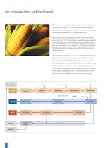 Bioethanol Technology-6
