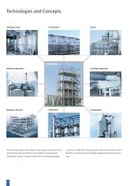 Distillation Technology-10