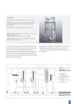 Distillation Technology-13