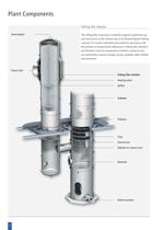 Distillation Technology - GEA Wiegand - PDF Catalogs | Technical ...