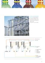 Evaporation Plants for the Starch Industry-11