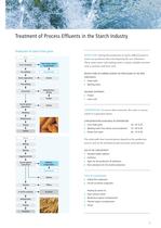 Evaporation Plants for the Starch Industry-3