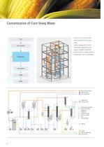 Evaporation Plants for the Starch Industry Starch Products from Corn, Grain, Potato, Tapioca-6