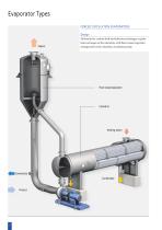 Evaporation Technology 2009-6