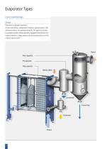 Evaporation Technology 2009 - GEA Wiegand - PDF Catalogs | Technical ...