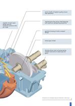 Evaporation Technology using Mechanical Vapour Recompression - 11