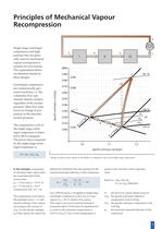 Evaporation Technology using Mechanical Vapour Recompression - 5