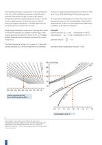 Evaporation Technology using Mechanical Vapour Recompression - 6