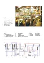 Evaporators for Stillage Concentration-5