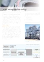 Thermal Treatment of Industrial Waste Water-10