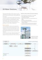 Thermal Treatment of Industrial Waste Water-4