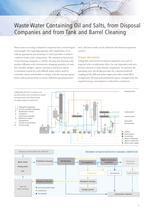 Thermal Treatment of Industrial Waste Water-5