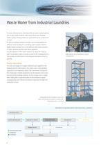 Thermal Treatment of Industrial Waste Water-6