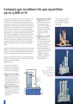 Wiegand® Gas Scrubbing Plants for Process and Environmental Technology-10