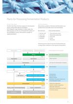 Wiegand Plants for Processing Fermentation Products-3