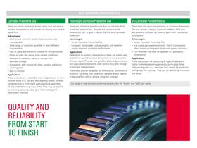 Corrosion Preventives - 4