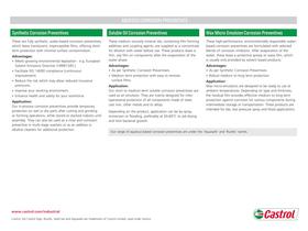 Corrosion Preventives - 5