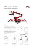 CMC S32_ENG-10