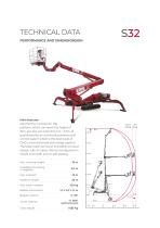 CMC S32_ENG-12