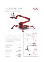 CMC S32_ENG-8