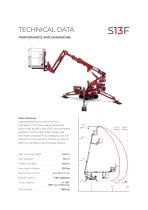 S15F_ENG - 8