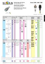 LED Indicator Lights-11