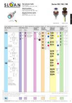 LED Indicator Lights-6