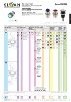 LED Indicator Lights-8