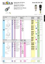 LED Indicator Lights-9