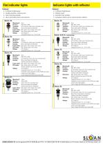 LED Indicator Lights Overview-2