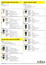 LED Indicator Lights Overview-3
