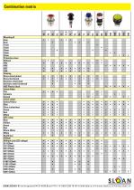LED Indicator Lights Overview-4