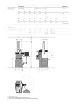 ZEISS DuraMax - 5