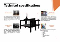 5 axis range-4