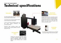 Bandsaw Range-4