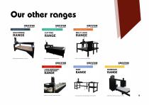 TRC 2 e 1 range-9