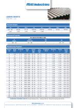 C60E W. NR. 1.1221-1