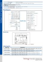 ECM-I713 - 2