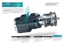 Leistritz Pump Technology: Flexcore Series - 2