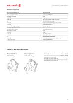 Radial Blower U51DL-024KK-4 - 6