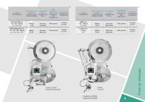 Labeler-PrintApply-2021-web.pdf - 6