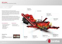 BLC300 - Boratas Portable Cone Crusher Plant-2