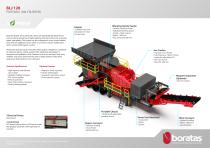 BLJ120 - Boratas Portable Jaw Crusher-2