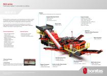 BLK01E - Boratas Wheeled Mobile Impact Crushing Screening Plant-2