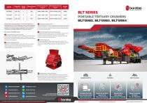 BLT130E - Boratas Wheeled Mobile Tertiary Impact Crushing Screening Plant-1