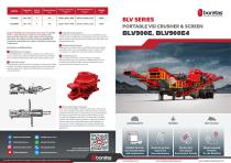 BLV900E - Boratas Wheeled Mobile VSI Crushing Screening Plant-1