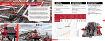 Boratas Crushing & Screening Solutions Catalog - 2026-10