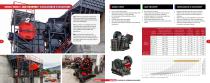 Boratas Crushing & Screening Solutions Catalog - 2026-4